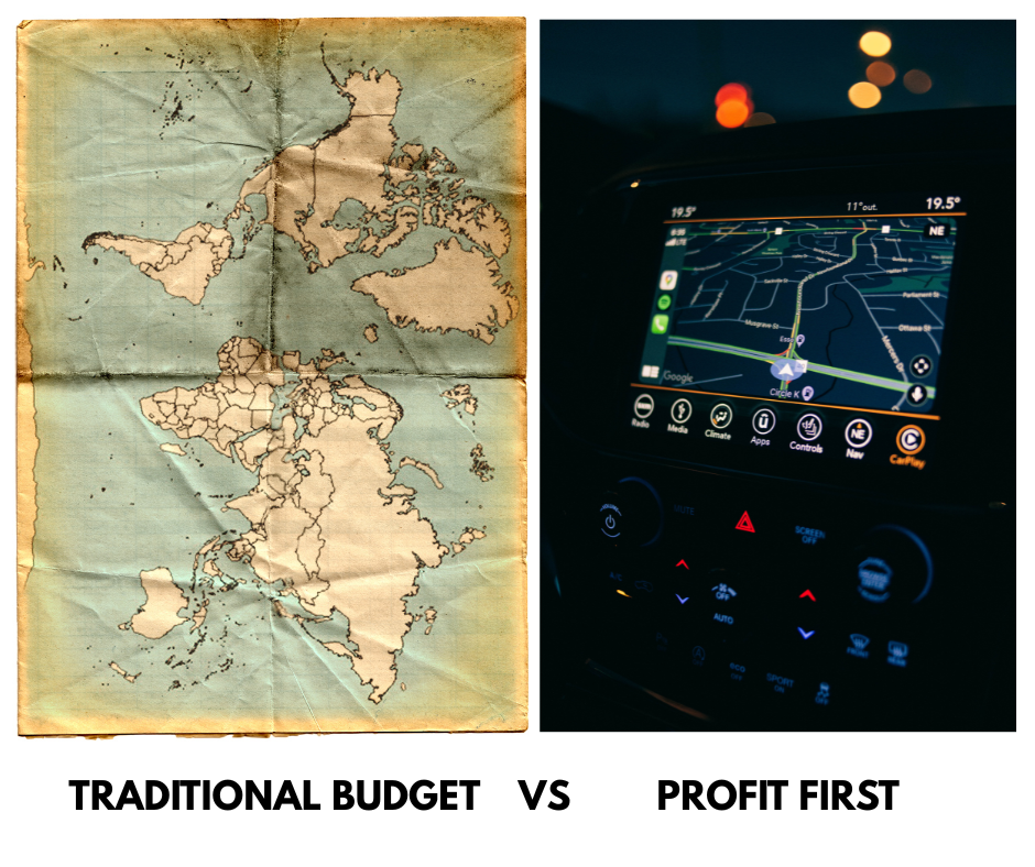 Is Your Budget a Map or a GPS?