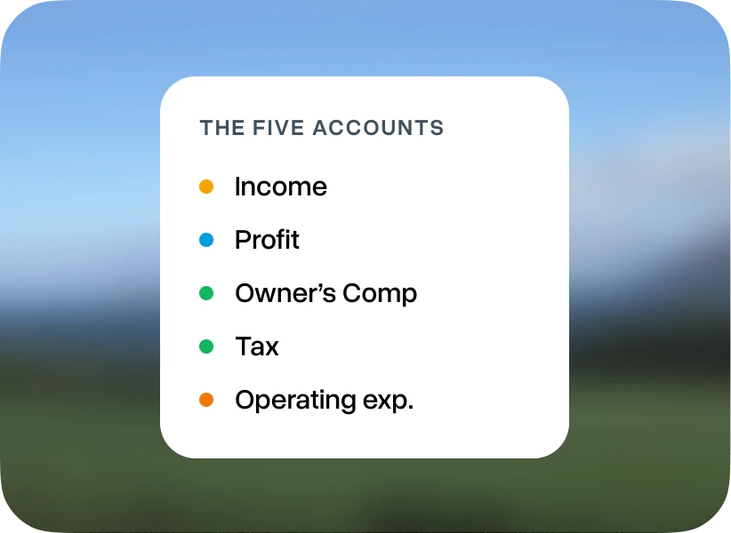 Built around the method img