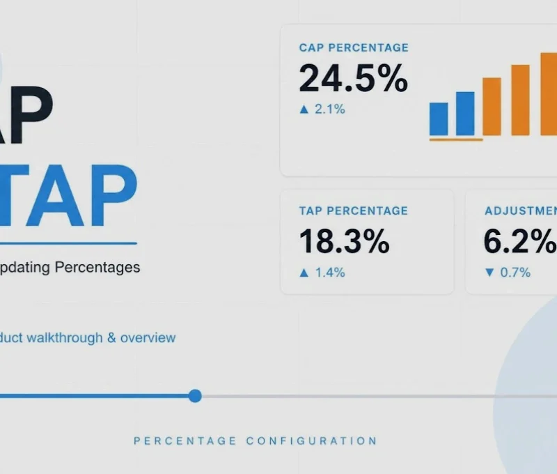 Creating and Updating CAP TAP Percentages img