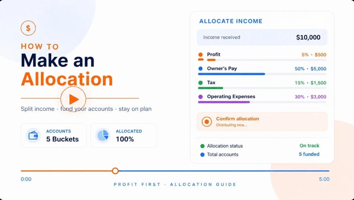 How To Make an Allocation Manual and Plaid img