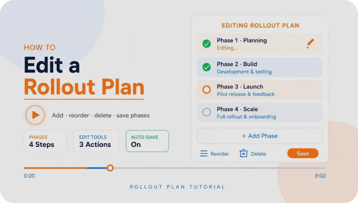 How to Edit a Rollout Plan img