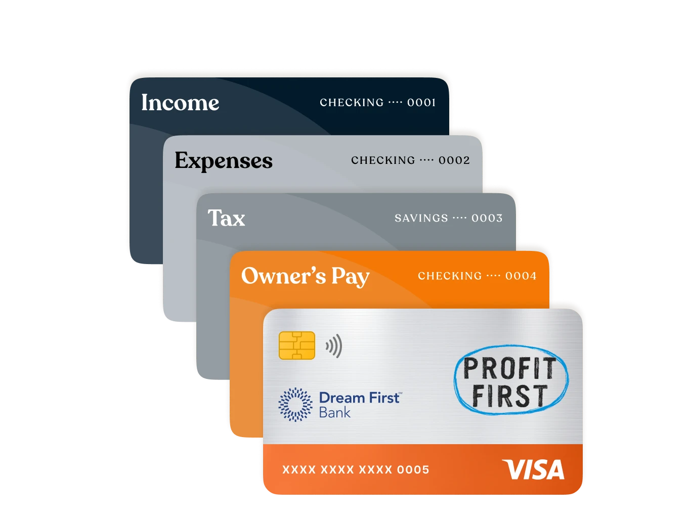 create accounts with dream first tab1 img 2x