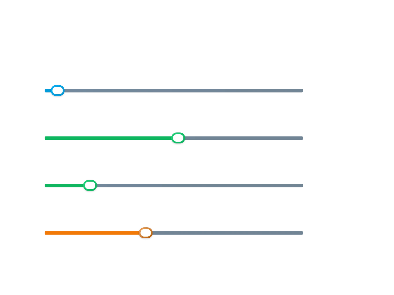 set your percentages tab1 img 2x