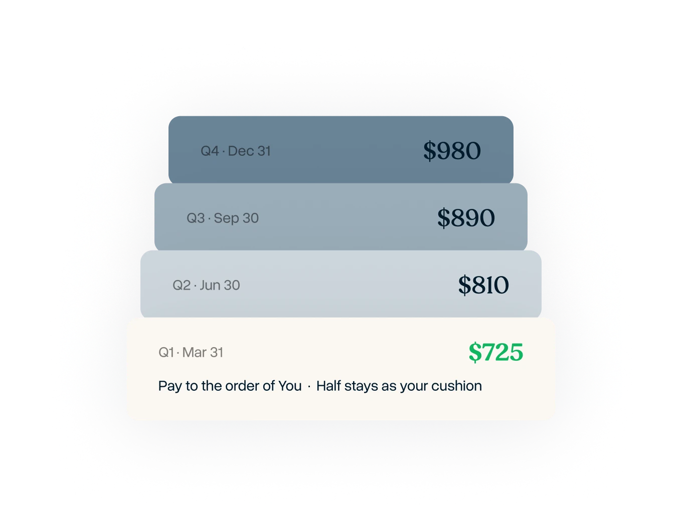 take your profit tab1 imh 2x